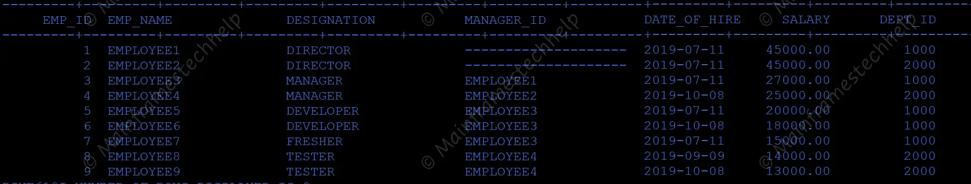 employee_details table