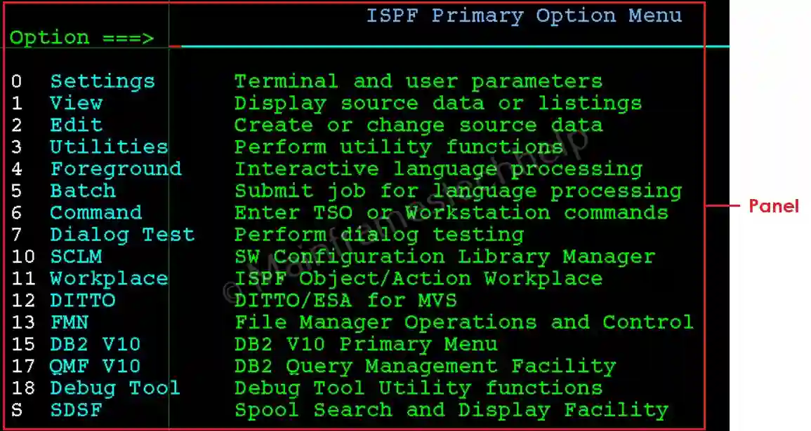 ISPF Interface