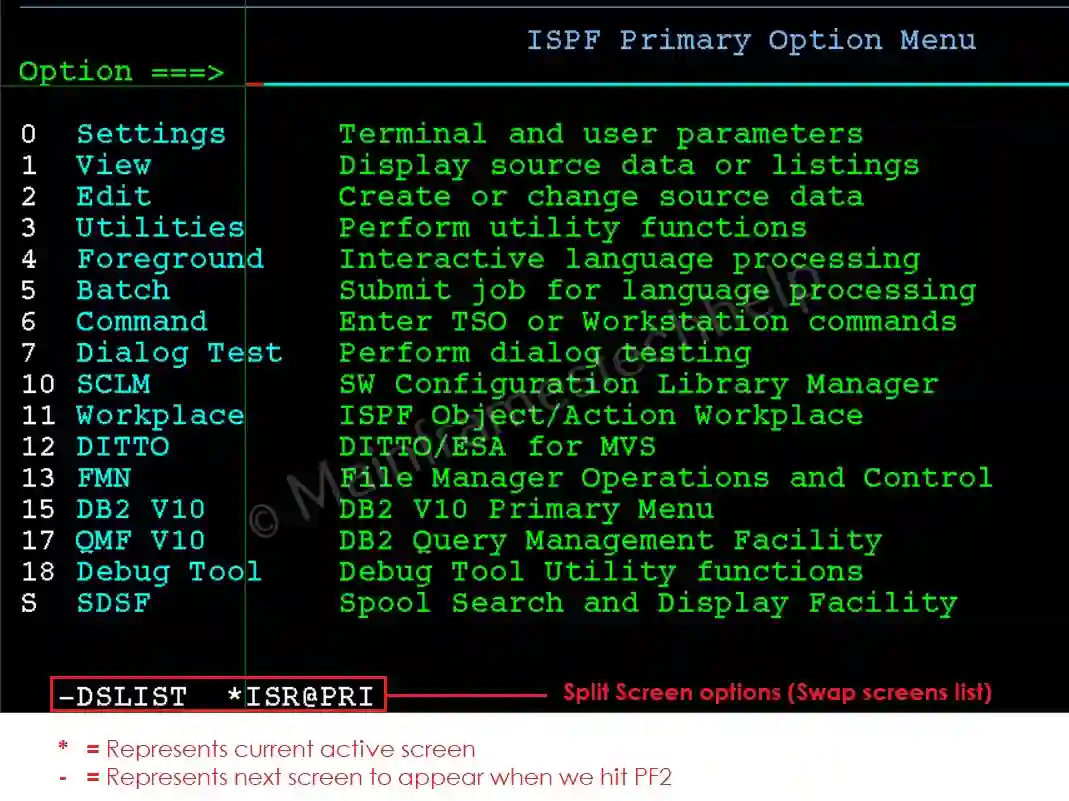 ISPF Interface