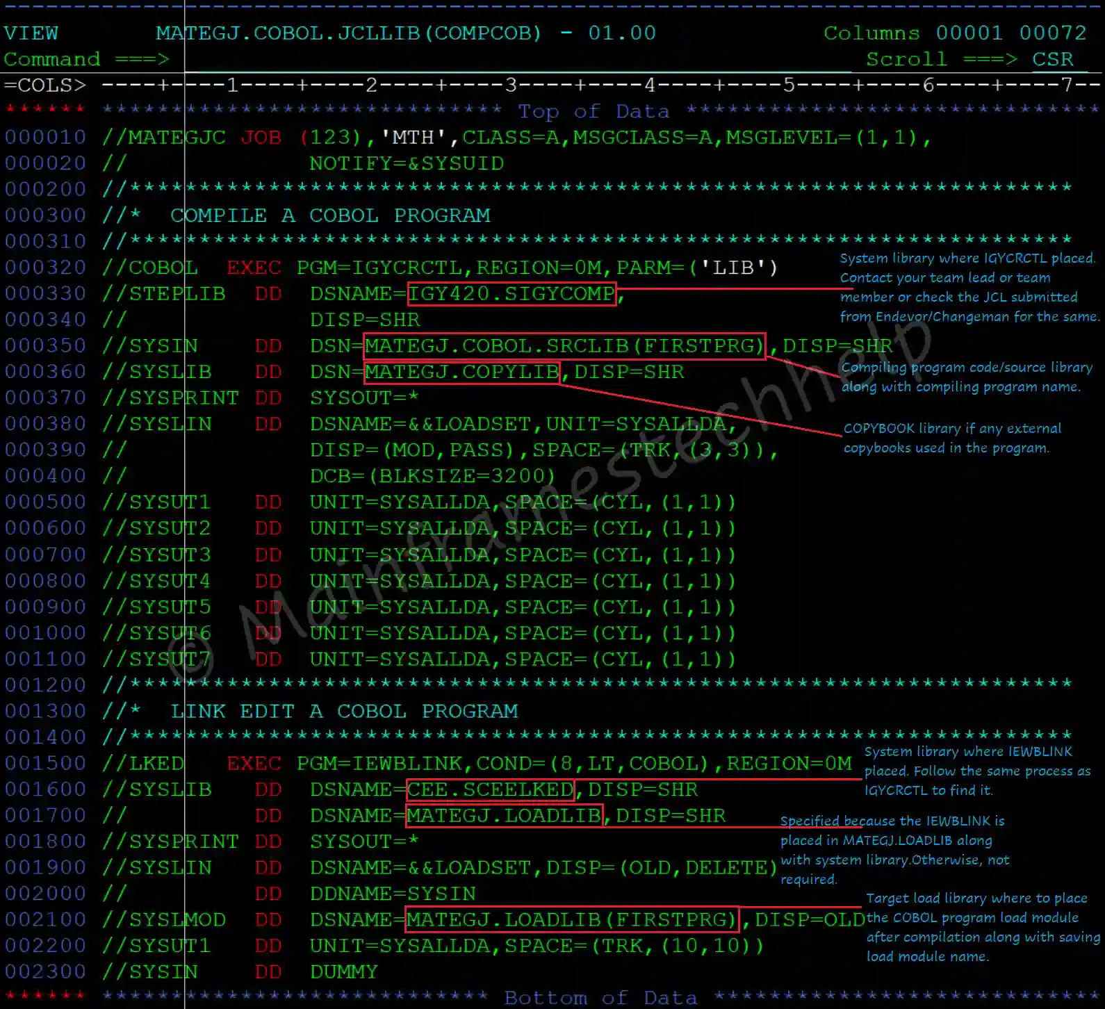 COBOL program compilation JCL